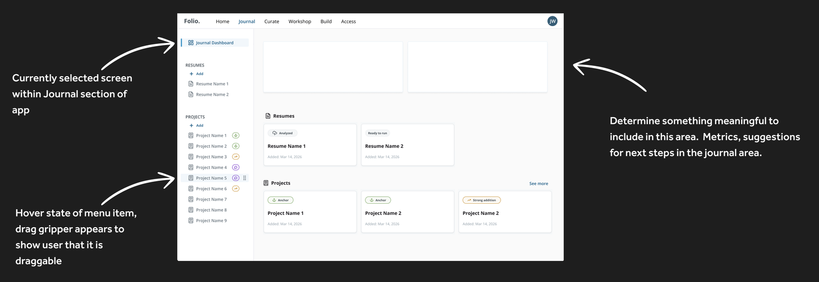Annotated Journal dashboard mockup showing layout design intent