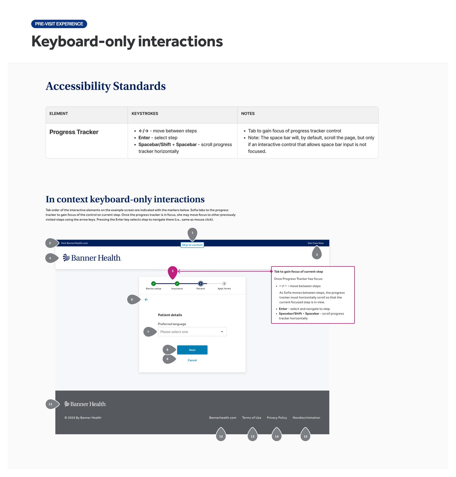 Keyboard navigation specifications for the progress tracker component