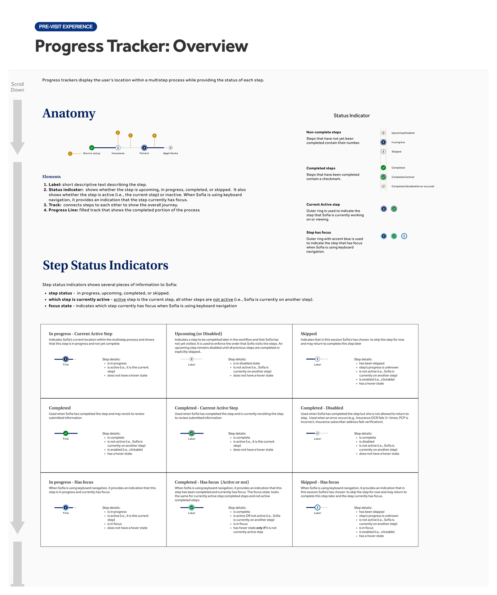 Final progress tracker design with all interaction states documented