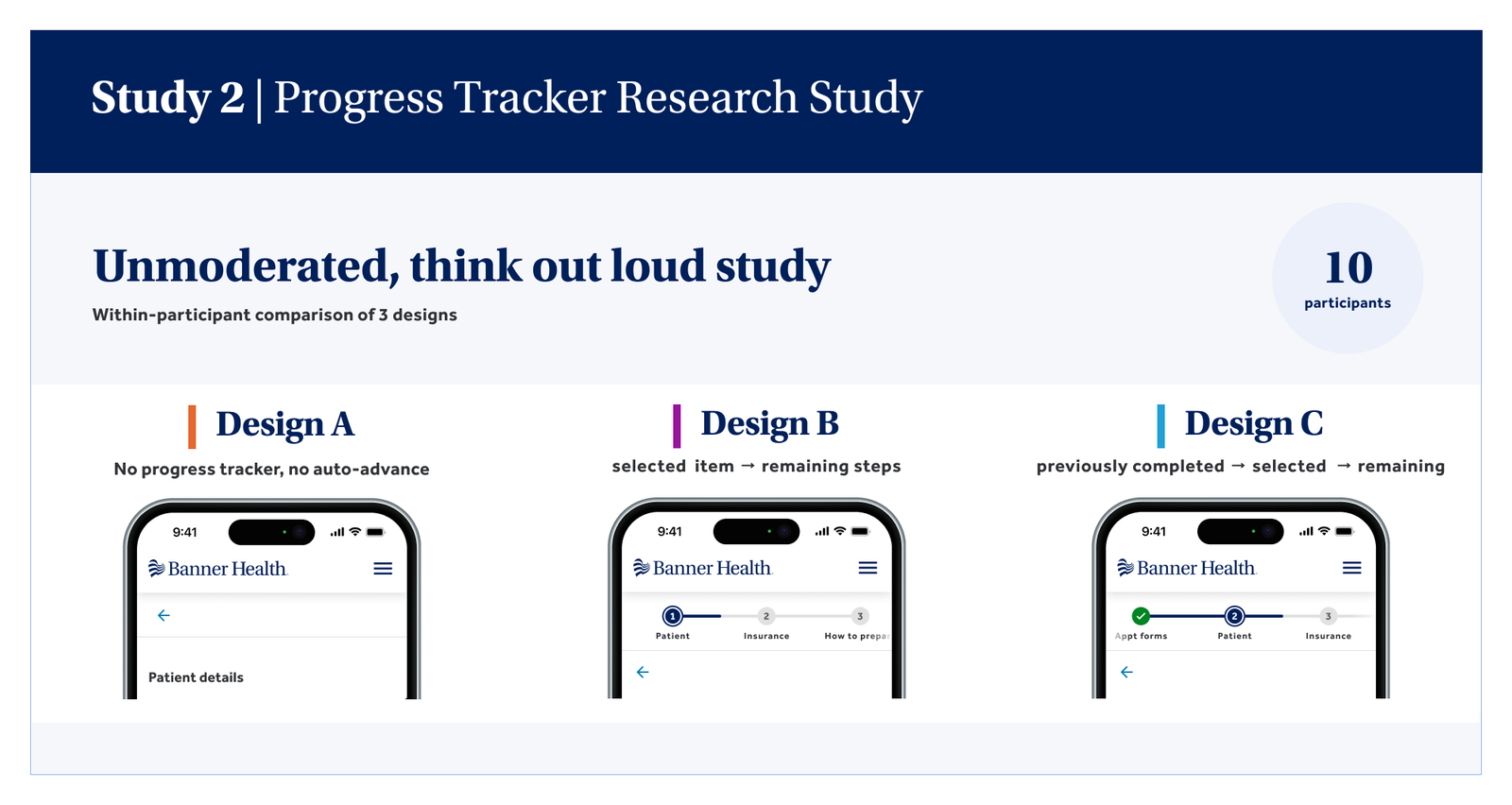 Study 2 usability test design variations — Design A control, Design B, and Design C